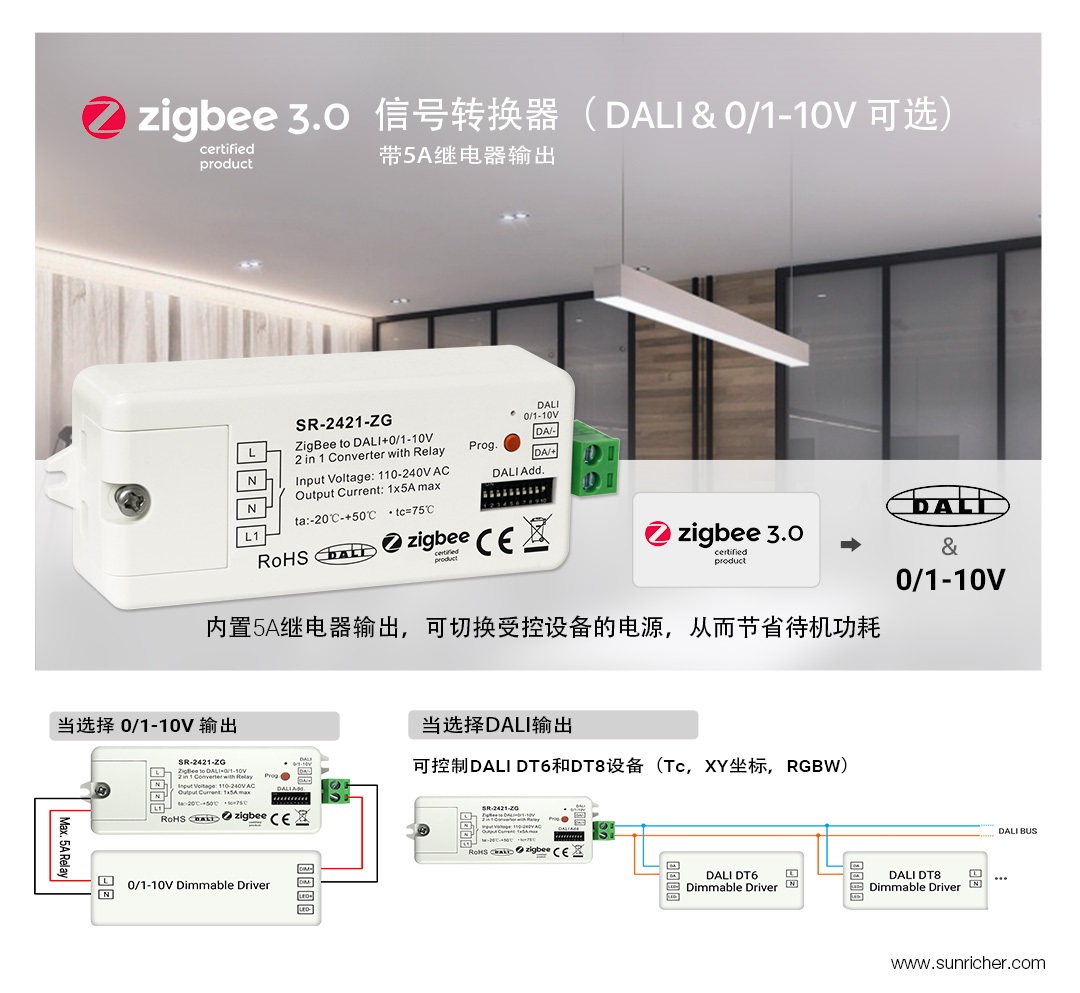 Zigbee信號轉換器 toDALI 22.jpg Zigbee信號轉換器 toDALI 22.jpg